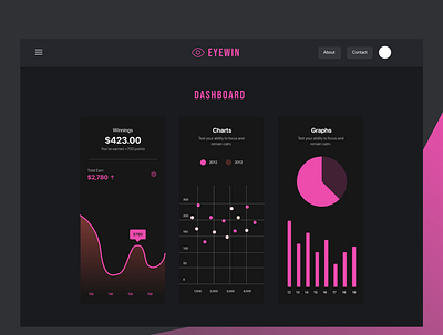 EyeWin Dashboard branding dashboard design game graphic design leaderboard ui uiux