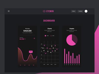 EyeWin Dashboard