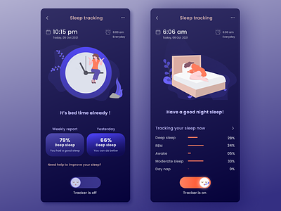 Sleep  Tracking App Design