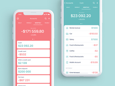 Personal Budget App app apple green guidelines icons ios iphonex productivity red track