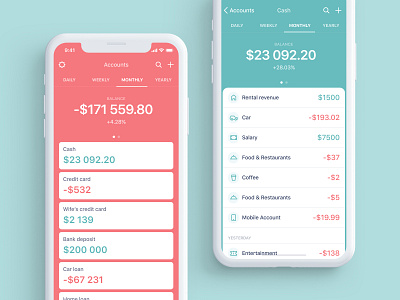 Personal Budget App