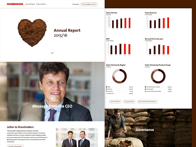 Barry Callebaut Annual Report 2015/16 annual report barry callebaut business report financial report