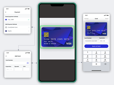 Daily UI 002 credit card dailyui