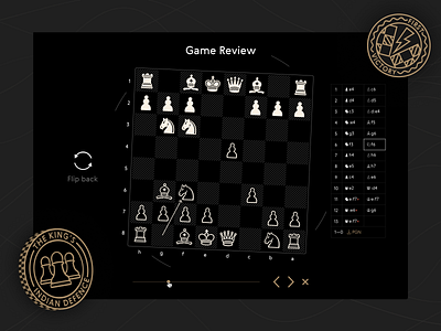 World Chess Game Review chess gaming page review ui web