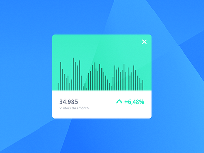 dailyUI #018 - Analytics Chart