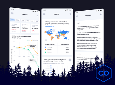 Carbon Offsets design graphic design ui ux