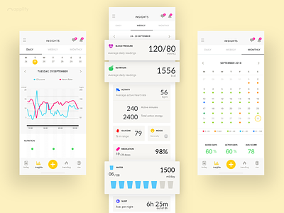 Health and Fitness App UI Designs aboutus app appdesign applify design fitnesslifestyle graphic design healthylifestyle insights nutrition ui