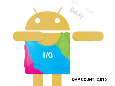 Google I/O 2016 :o android dap google io