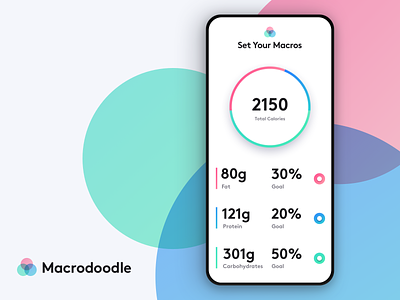 Macro Tracking App calorie calorie app calorie tracker calories diet diet app diet tracker diet tracking macro macro tracker macro tracking macronutrients macros nutrition tracker