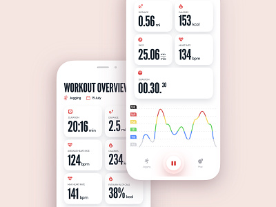 Polar Beat App fitness fitness app fitness tracker fitness ui hear rate monitor heart heart rate heart rate app polar rate tracker workout workout app workout ui