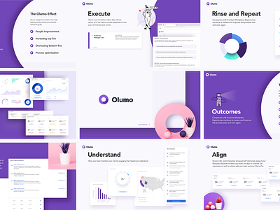 Adidas Slides Designs Themes Templates And Downloadable Graphic Elements On Dribbble