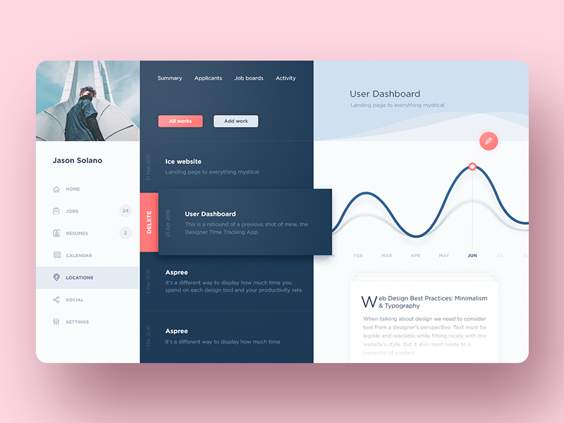 Admin Dashboard Web App interface clean career graph minimalism resume jobs app dashboard