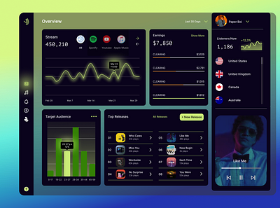 Music app app branding design ui ux