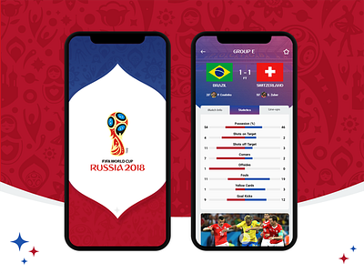 FIFA World Cup Russia 2018 app apps fifa football interface match result statistics ui worldcup