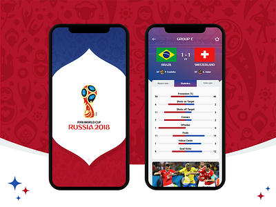 FIFA World Cup Russia 2018