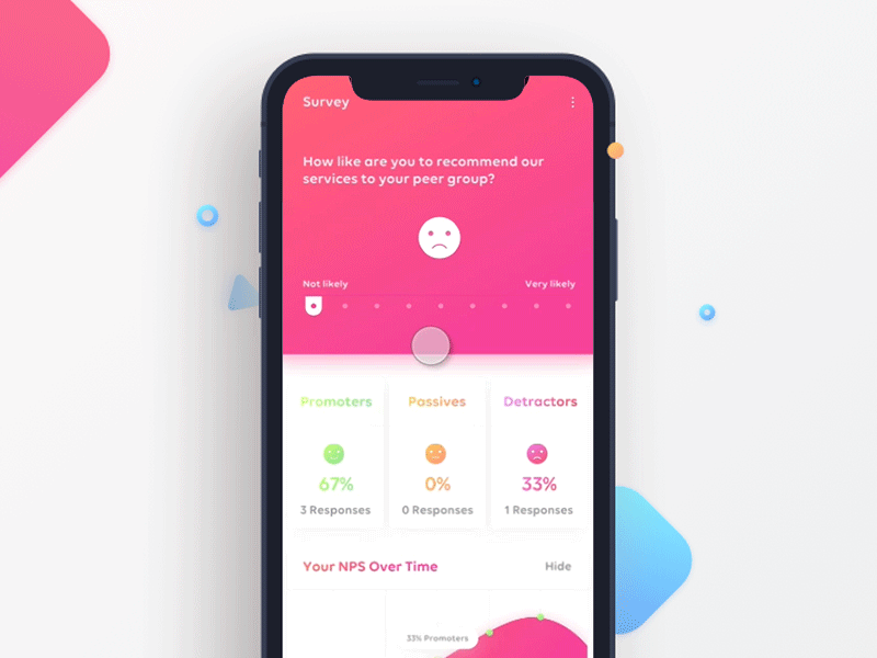 Nps Motion Version dashboard ios iphone iphone x maker motion nps promoters survey ui ux