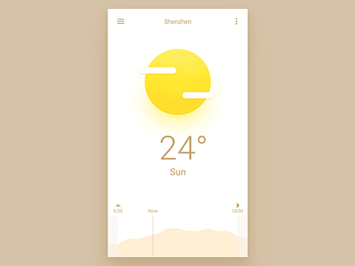 Weather App app ui weather