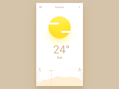 Weather App