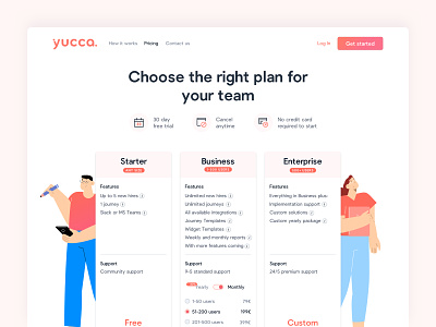 💸 Pricing Page for yuccaHR
