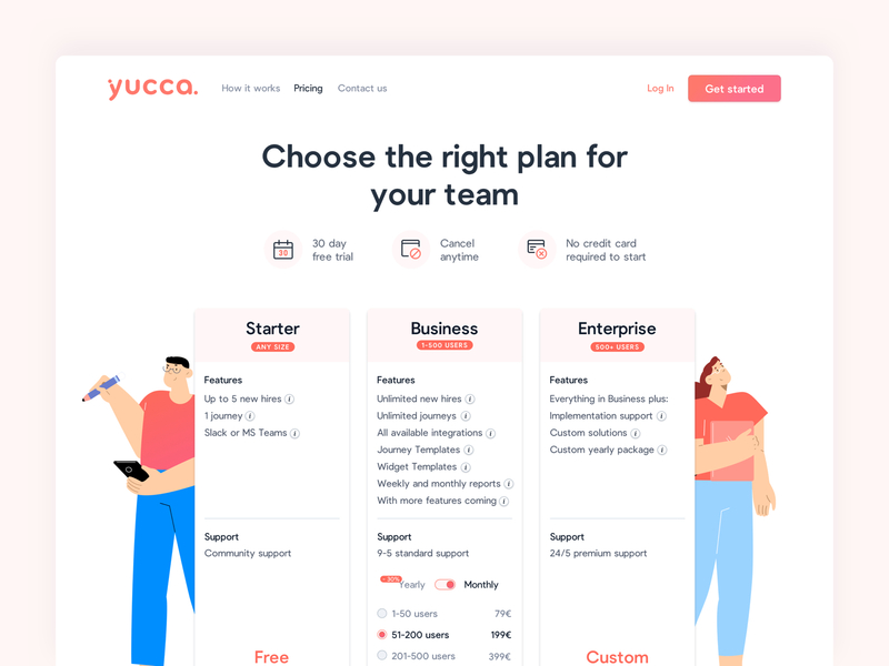 💸 Pricing Page for yuccaHR flat hr human resources illustration interface landingpage pricing saas ui ux webdesign website