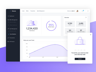 Admin Management Dashboard