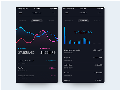 Banking App - Account Overview