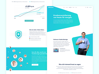 ottonova Security app gradients health insurance interface landingpage shapes ui ux website