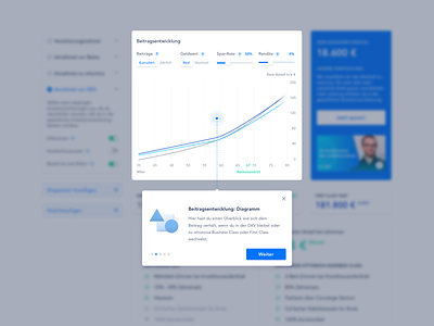 Guided Tour Designs Themes Templates And Downloadable Graphic Elements On Dribbble