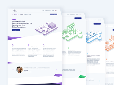 Product Pages for Software Company