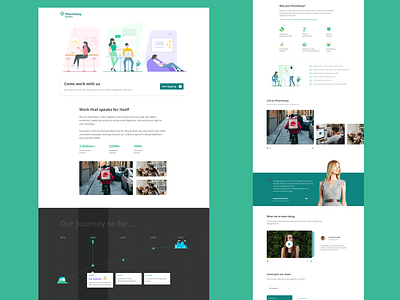 Career page career ecommerce gallery illustrations office reviews tabs testimonials timeline ui video website work