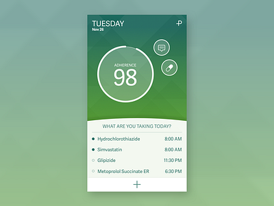 Pestle Dashboard app concept dashboard design health ios medical pattern tracking ui