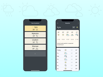 Daily UI #037 Weather monitoring app app design daily ui dailyui design graphic design interface mobile app mobile ui ui ui design weather app weather monitoring web design