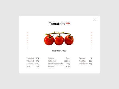 Daily UI #045 Info pop-up about nutrition facts daily ui dailyui dailyui045 design graphic design illustration info card interface pop up tomatoes ui ui design web design