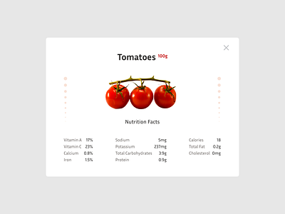 Daily UI #045 Info pop-up about nutrition facts