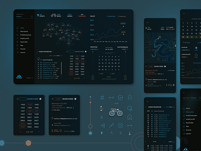 Admin panel for rent bike