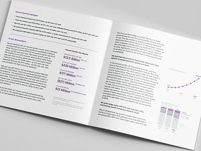 Square's Q2 2016 Shareholder Letter earnings letter metrics purple report square