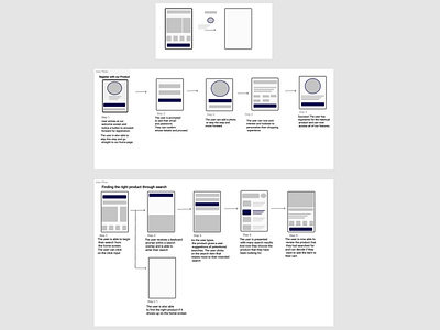 Userflow. branding design graphic design typography ui ux vector