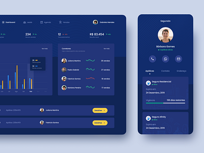 Isurance broker dashboard concept dark ui dashboad graphs insurance profile ui visual design web