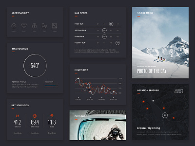 Native Pursuits Data Concept