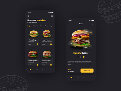 Food App