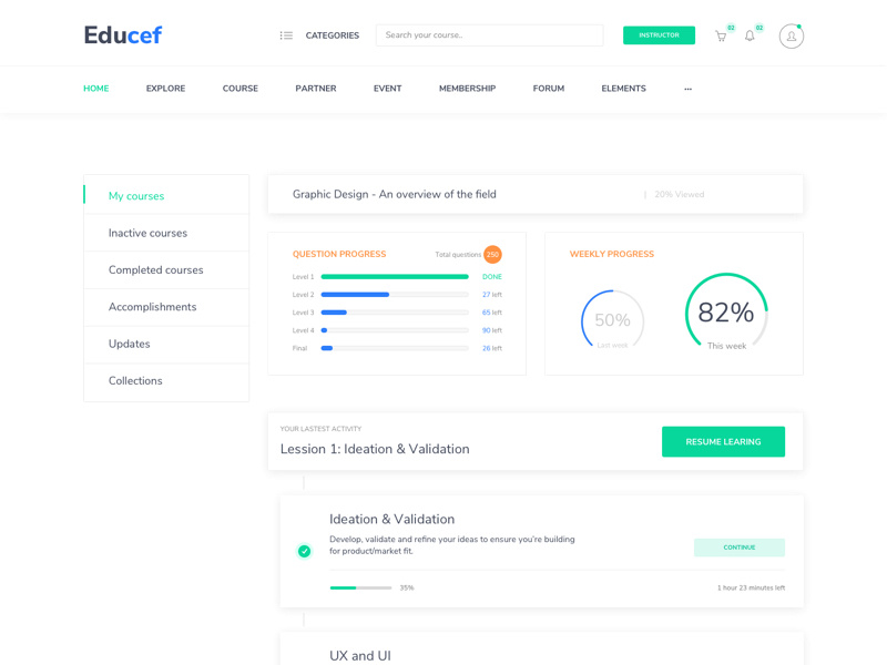 Learning Detail Process webdesign progress process admin uidesign ui wordpress learning course