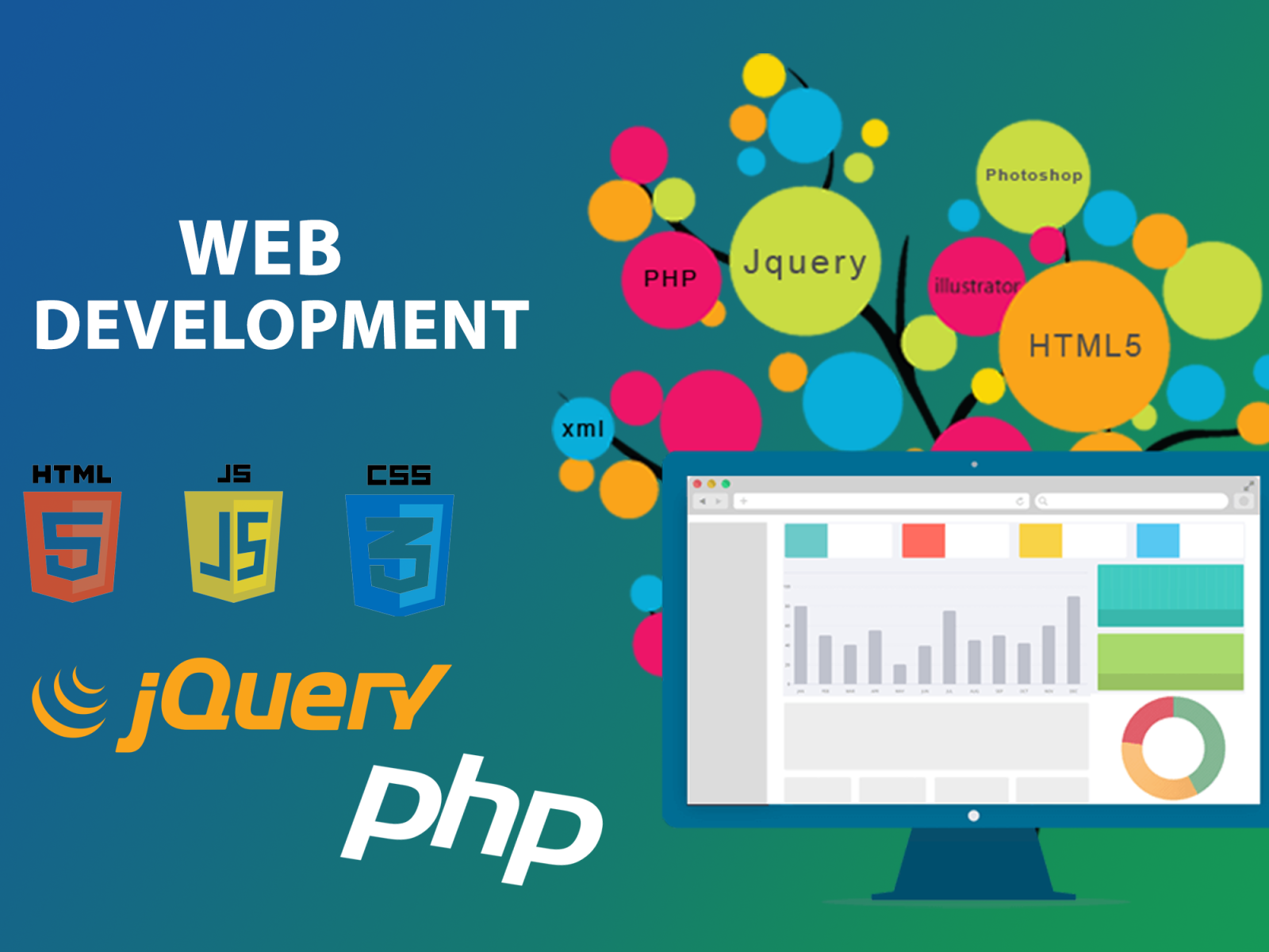 Web Development Post by Hamza Iqbal on Dribbble