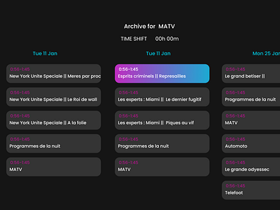 MATV : Archive Page