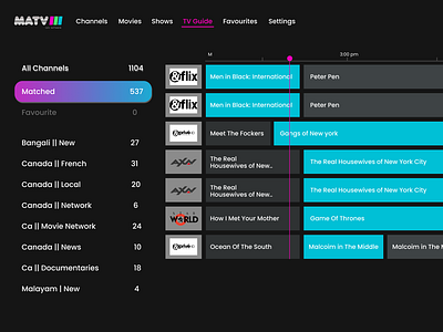 MATV : TV Guide list Page