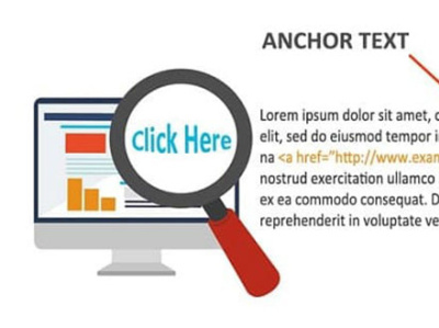 Anchor text là gì? Cách sử dụng và ảnh hưởng của anchor text