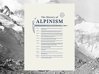 History of Alpinism design illustration layout poster