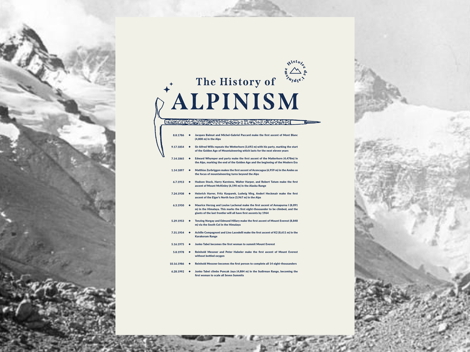 History of Alpinism by Nick Richardson on Dribbble