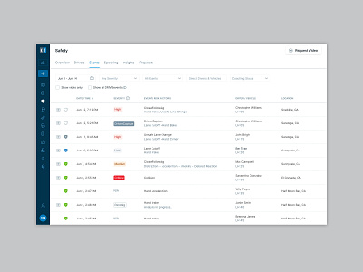 Safety Hub - User Interface by Motive (Formerly KeepTruckin) on Dribbble