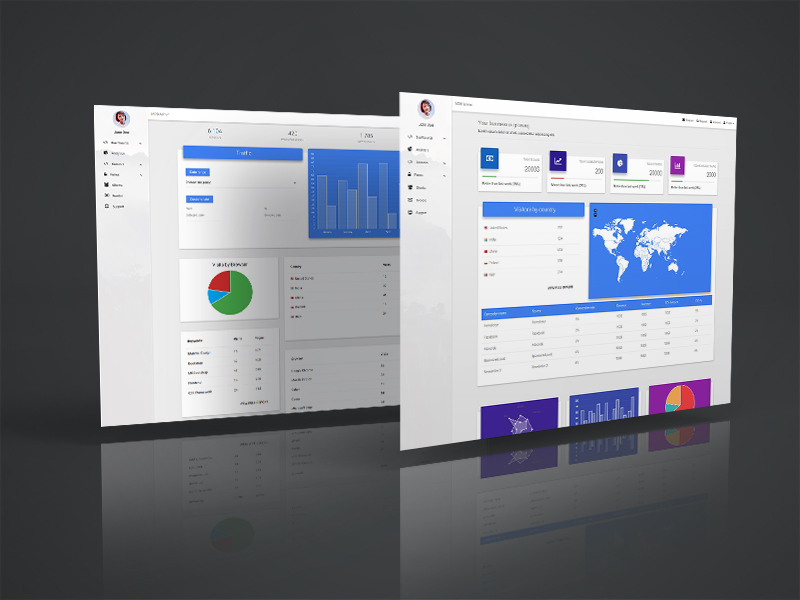 Material Design Admin Dashboards By MDBootstrap On Dribbble