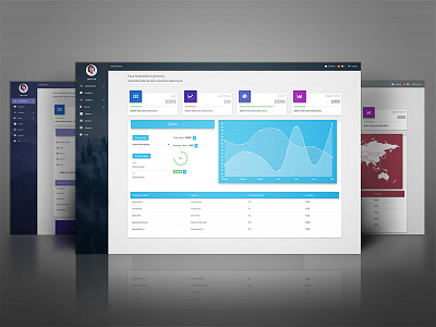 Fresh look on Material Admin Dashboard